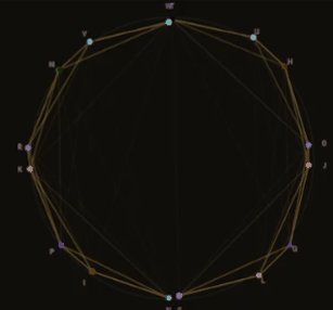 Tree FDN — the live 16-node circular graph, moving as the network runs